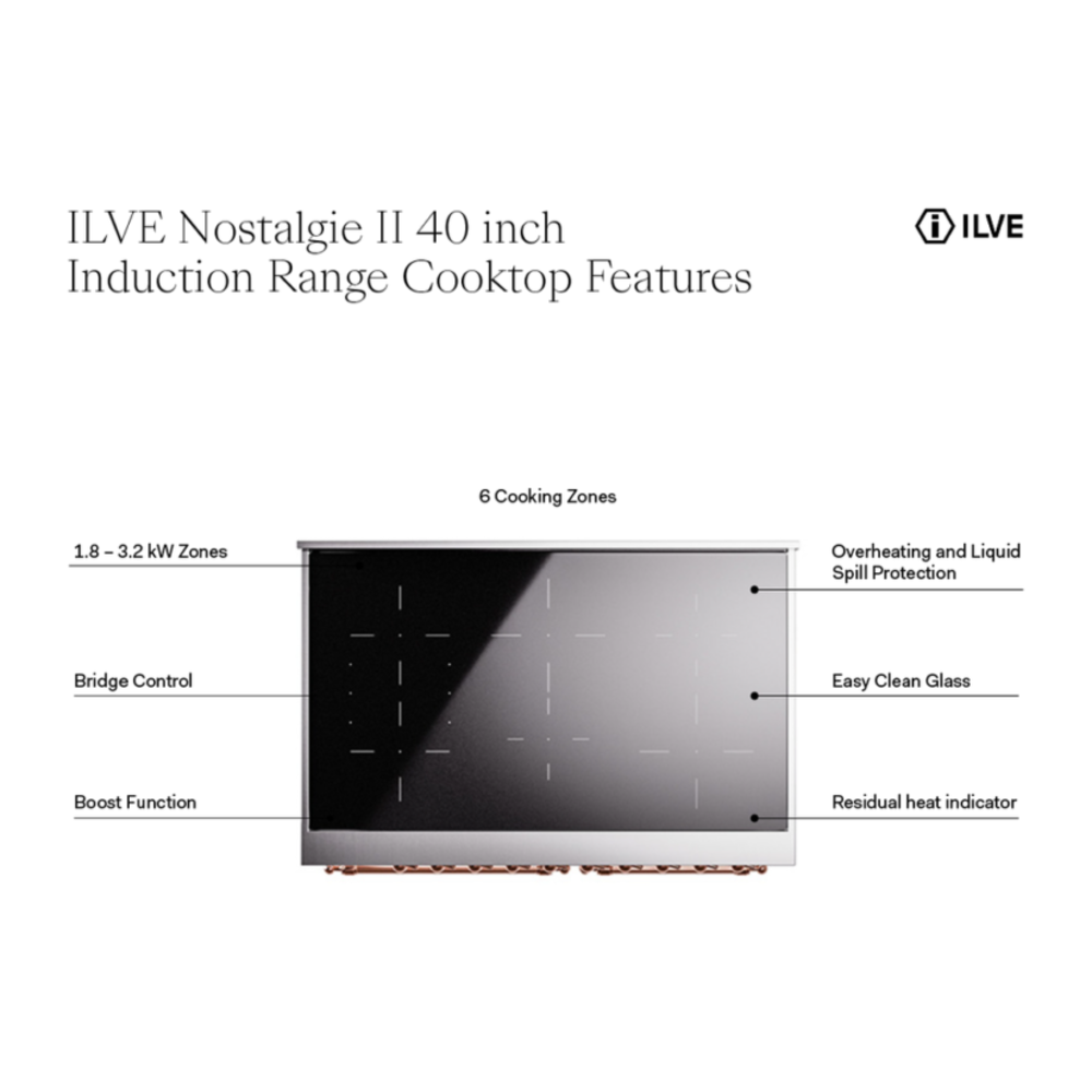 ILVE UPDI406NMP Nostalgie II 40 inch Induction Range with 6 Elements