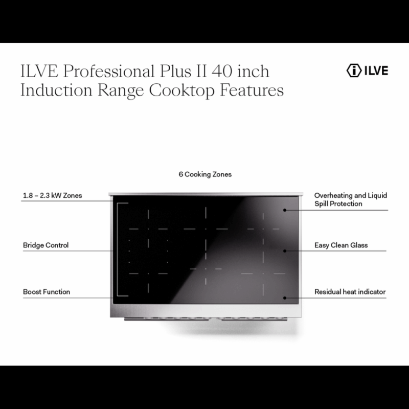 UPDI406QMPBG - Cooktop features