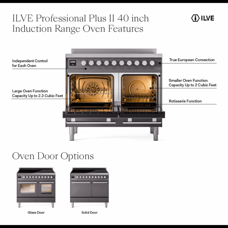 UPDI406QMPRA - Oven features