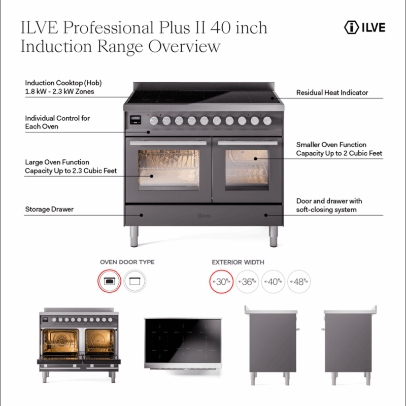 UPDI406QMPSS - Overview