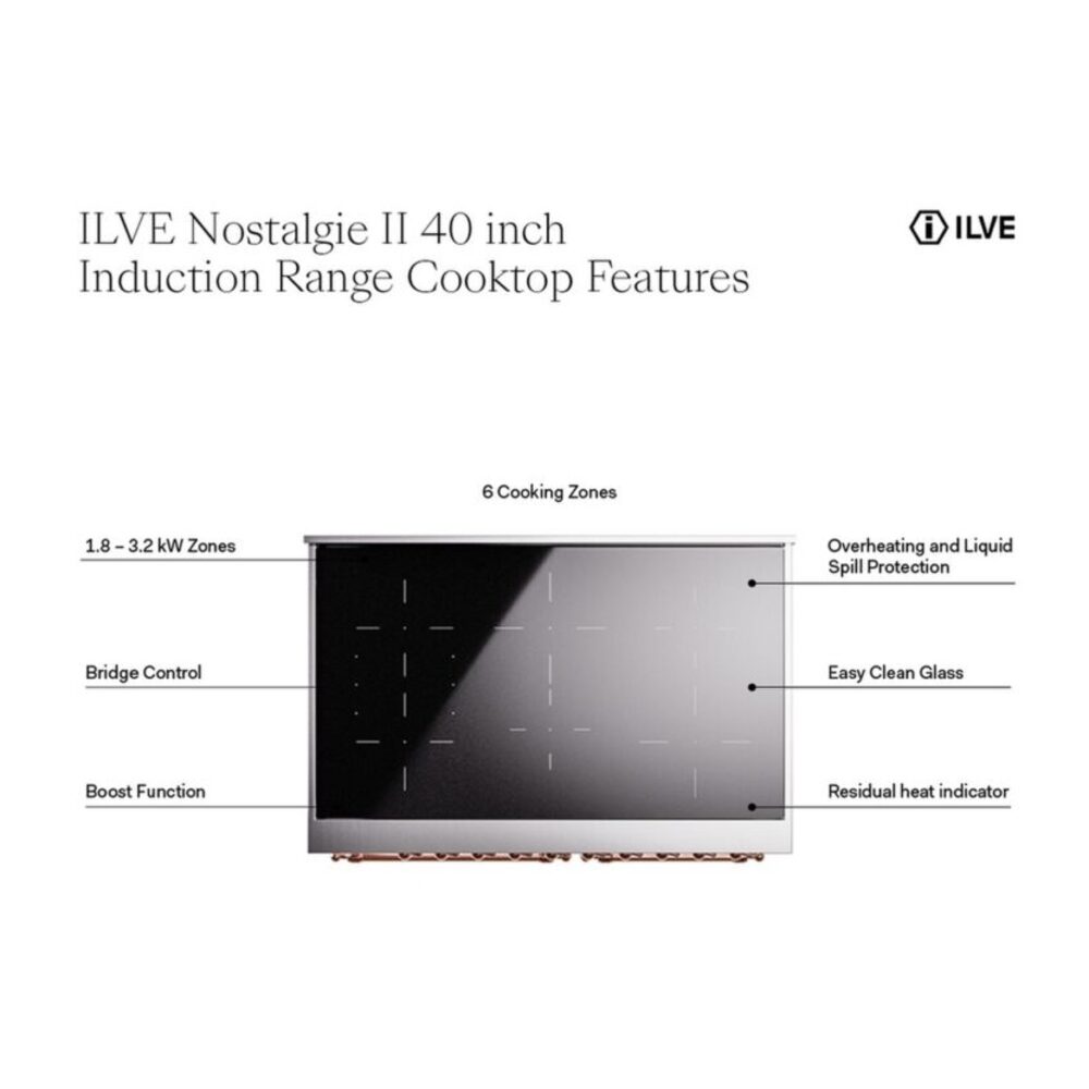 ILVE UPDI406NMP Nostalgie II 40 inch Induction Range with 6 Elements