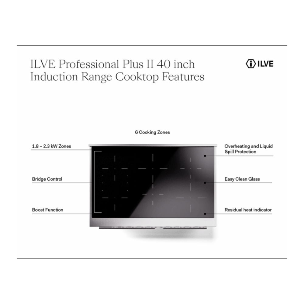 UPDI406WMPMG - Cooktop features