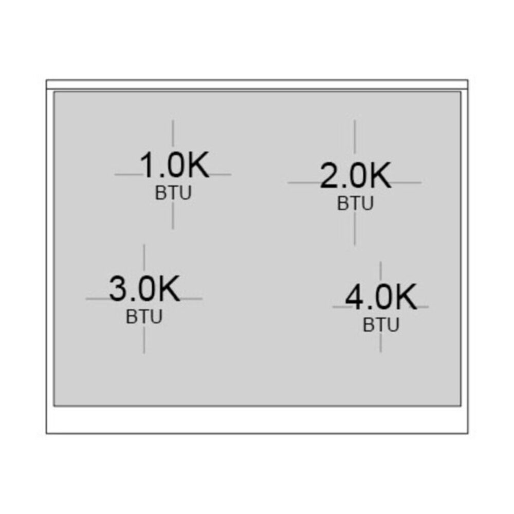 Burner-Configuration