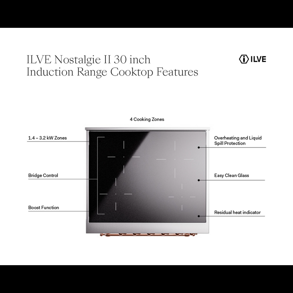 ILVE UPI304NMPBKB Nostalgie II 30 inch Induction Range with 4 Elements (Triple Glass Door, Glossy Black, Burnished) 3 ILVE UPI304NMP Nostalgie II 30 inch Induction Range with 4 Elements
