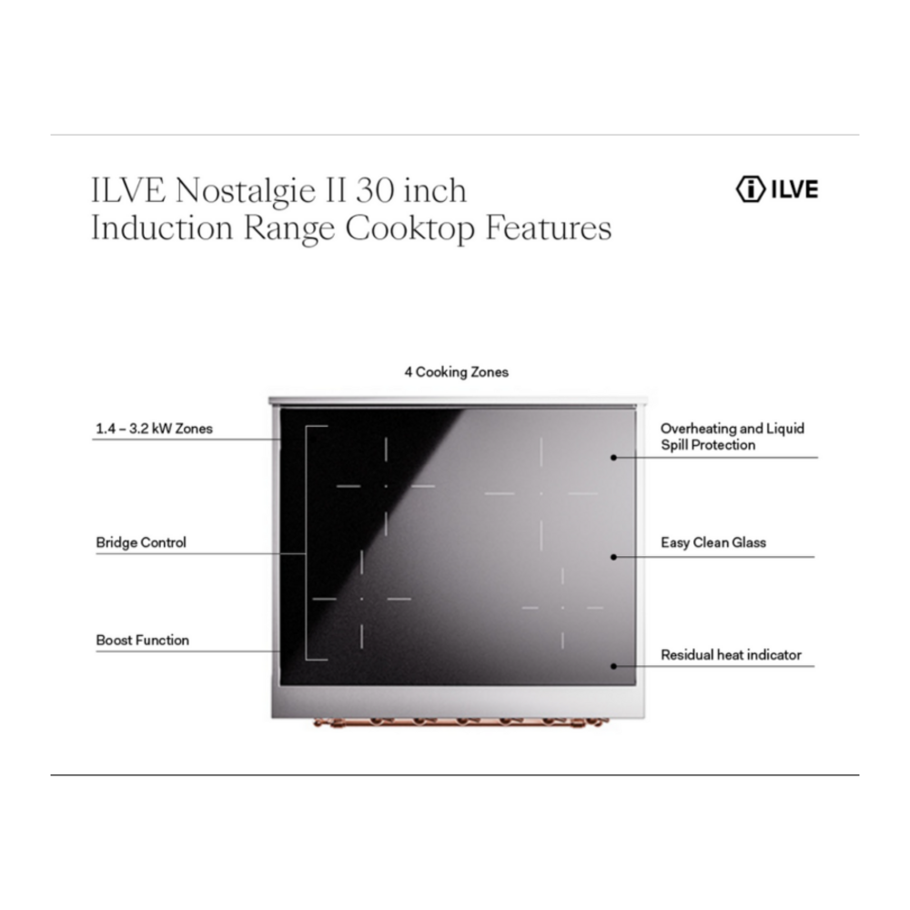 ILVE UPI304NMP Nostalgie II 30 inch Induction Range with 4 Elements