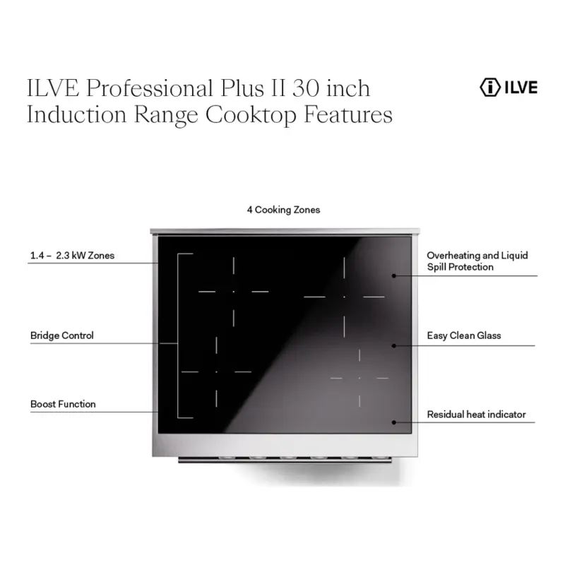 UPI304QMPBK - cooktop features