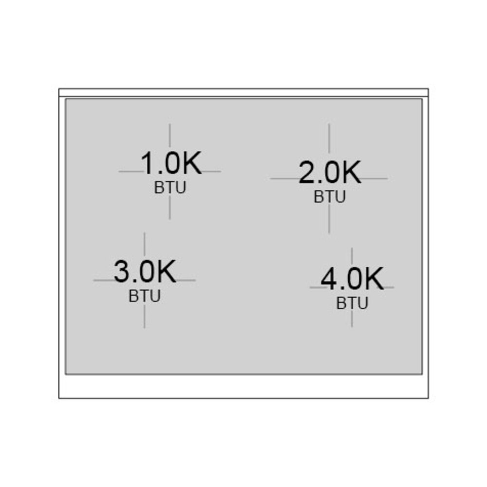 Burner-Configuration