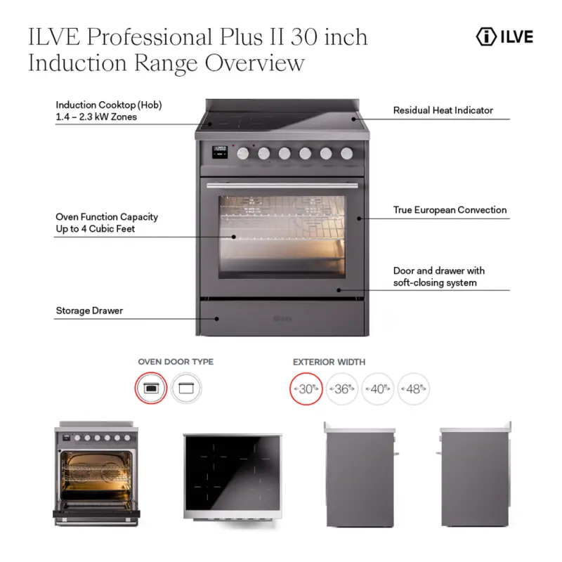 UPI304WMPBG - overview