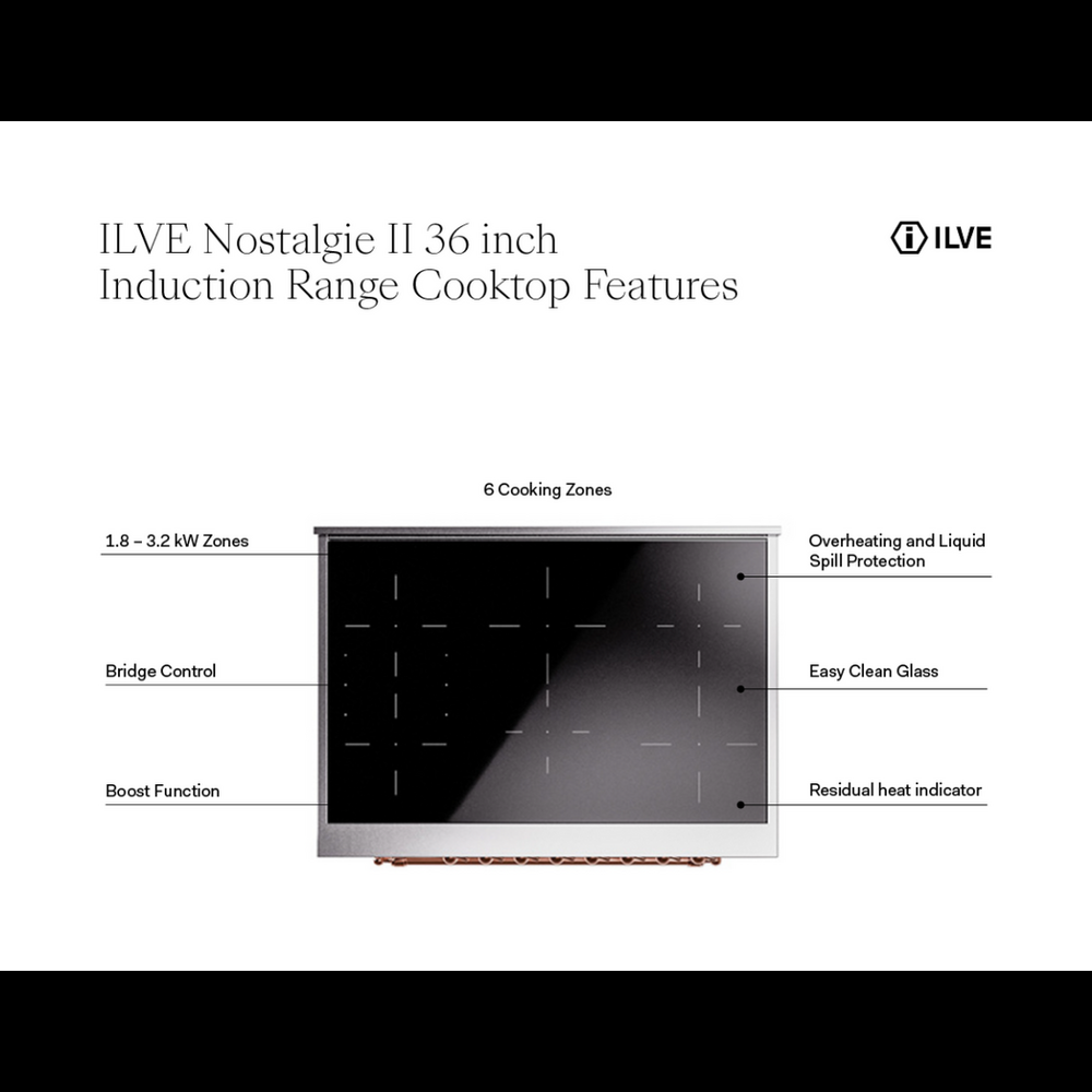 ILVE UPI366NMPMGP Nostalgie II 36 inch Induction Range with 6 Elements (Triple Glass Door, Graphite Matte, Copper) 4 ILVE UPI366NMP Nostalgie II 36 inch Induction Range with 6 Elements