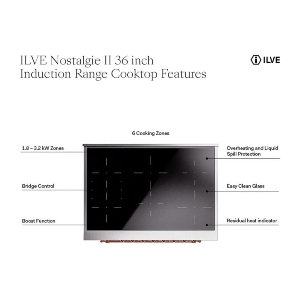 ILVE UPI366NMP Nostalgie II 36 inch Induction Range with 6 Elements