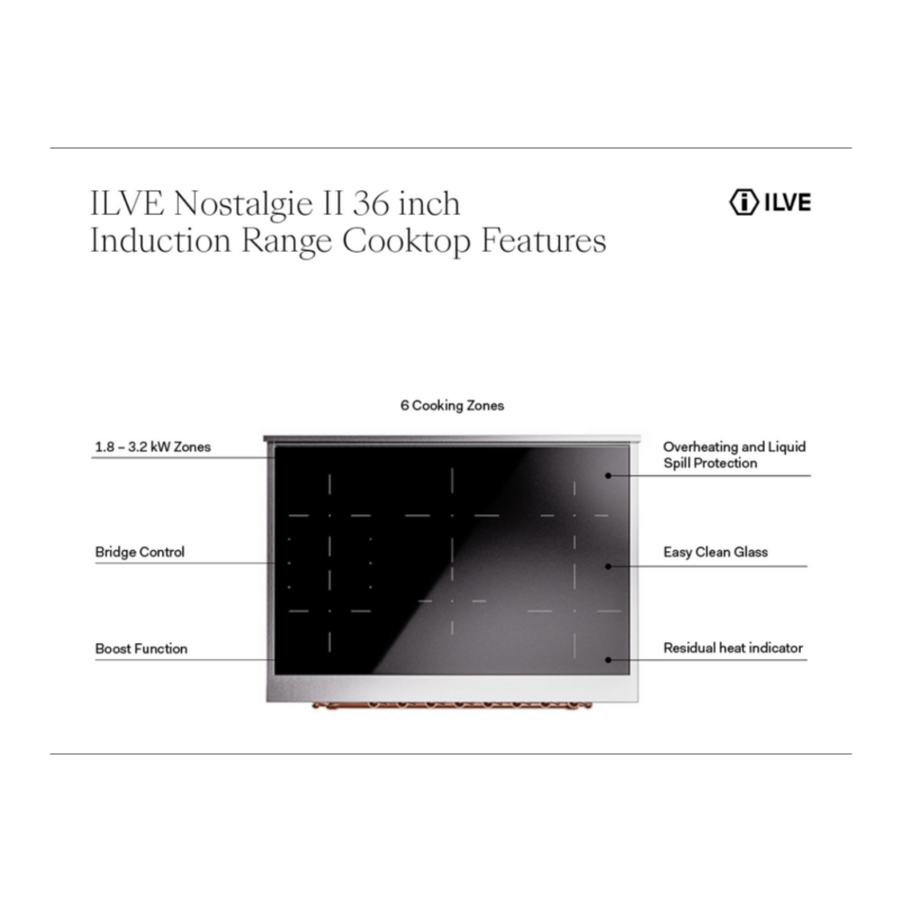 ILVE UPI366NMP Nostalgie II 36 inch Induction Range with 6 Elements
