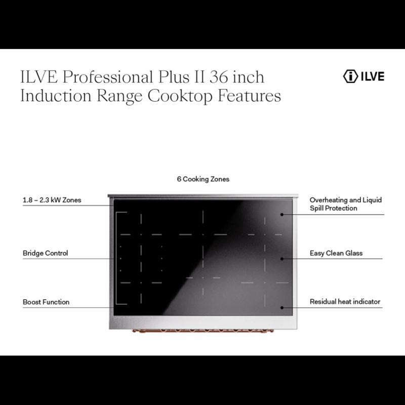 UPI366QMPRA - Cooktop features