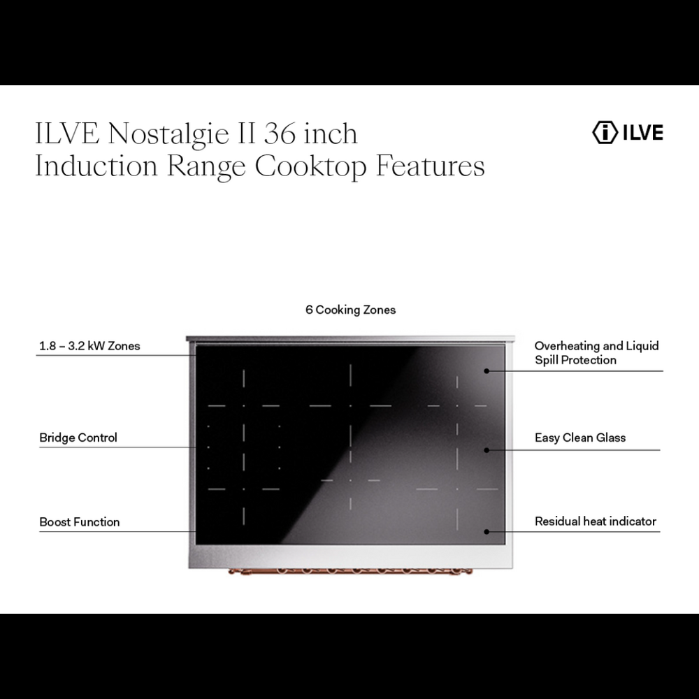 ILVE UPI366NMP Nostalgie II 36 inch Induction Range with 6 Elements