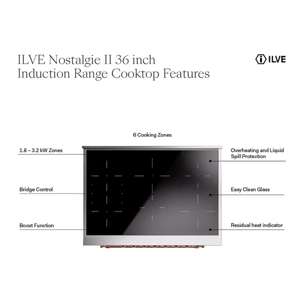 ILVE UPI366NMP Nostalgie II 36 inch Induction Range with 6 Elements