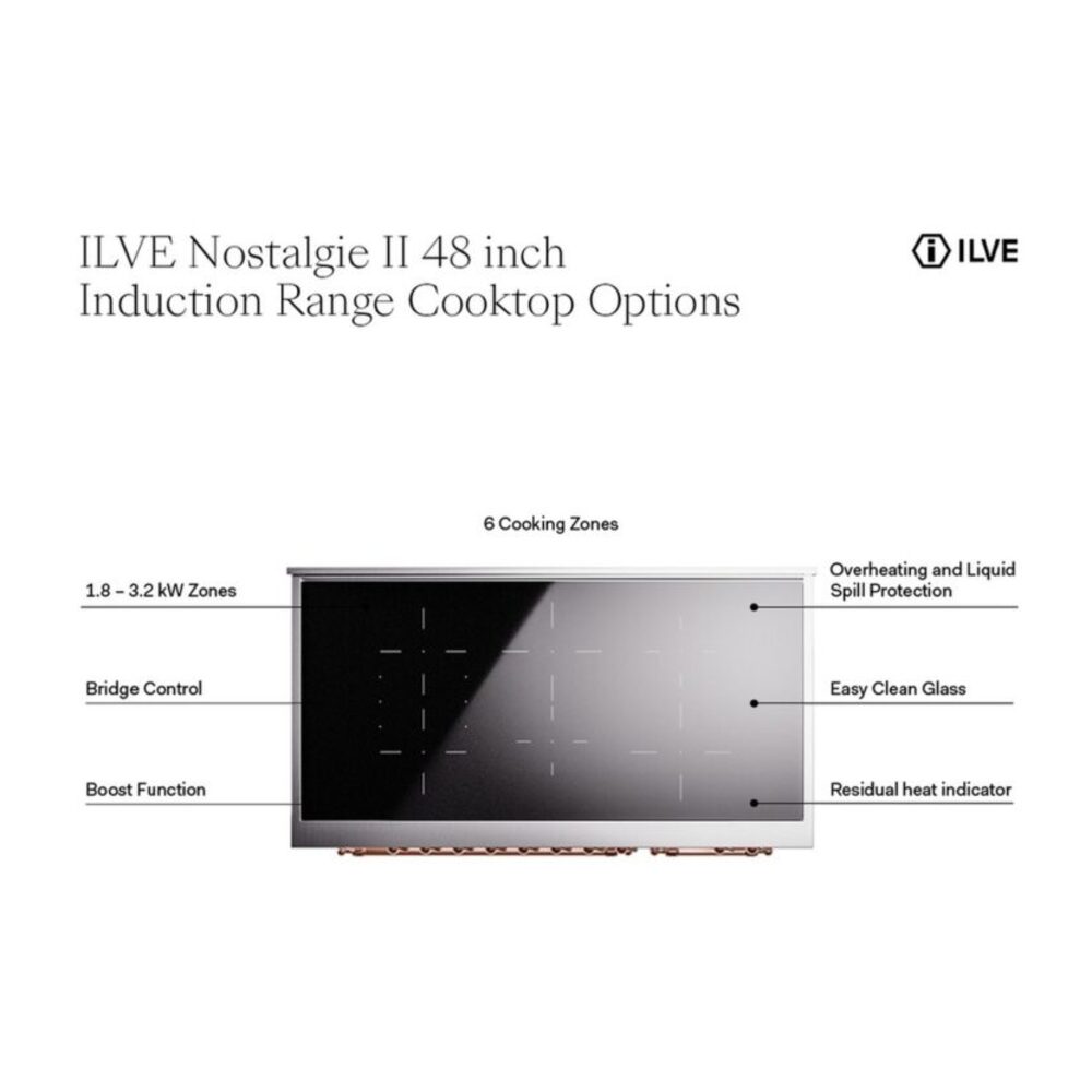 ILVE UPI486NMP Nostalgie II 48 inch Induction Range with 6 Elements, 5.02 cu. ft. Total Oven Capacity