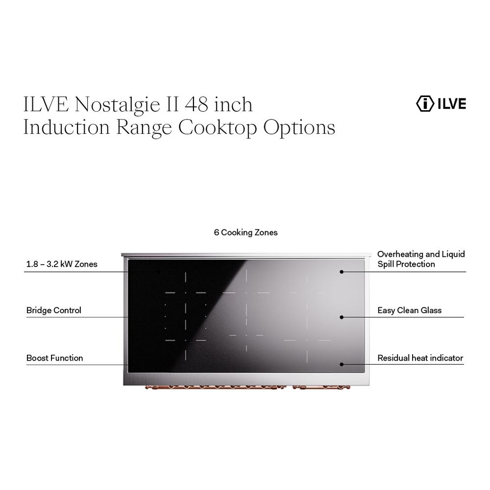 ILVE UPI486NMP Nostalgie II 48 inch Induction Range with 6 Elements