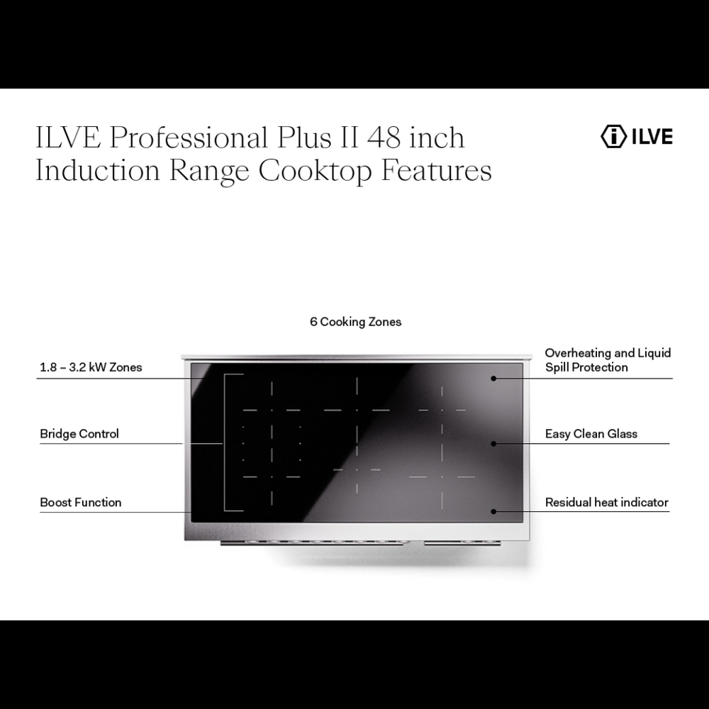 UPI486QMPBK - Cooktop features