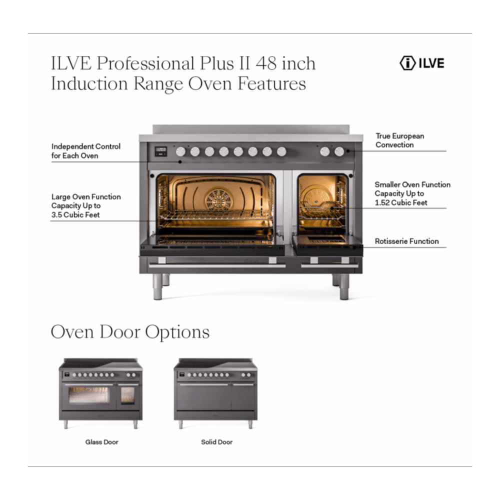 UPI486QMPWH - Oven features