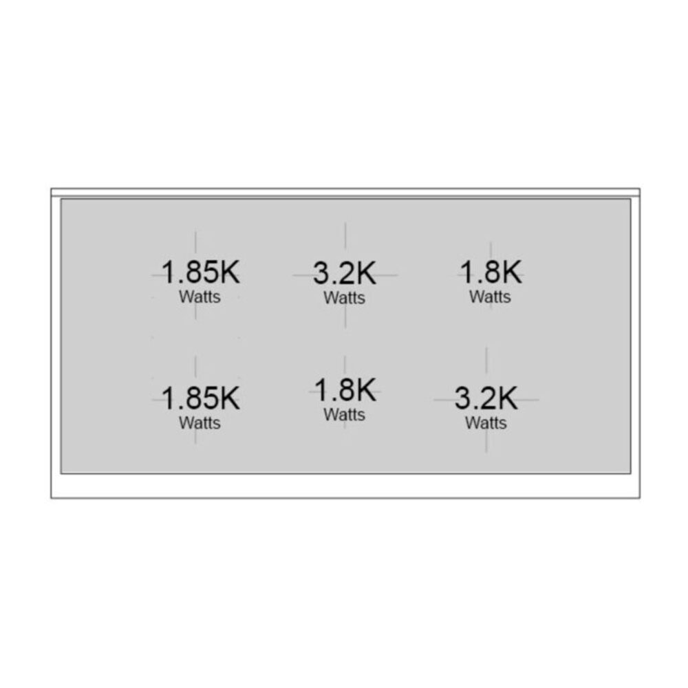 Burner-Configuration