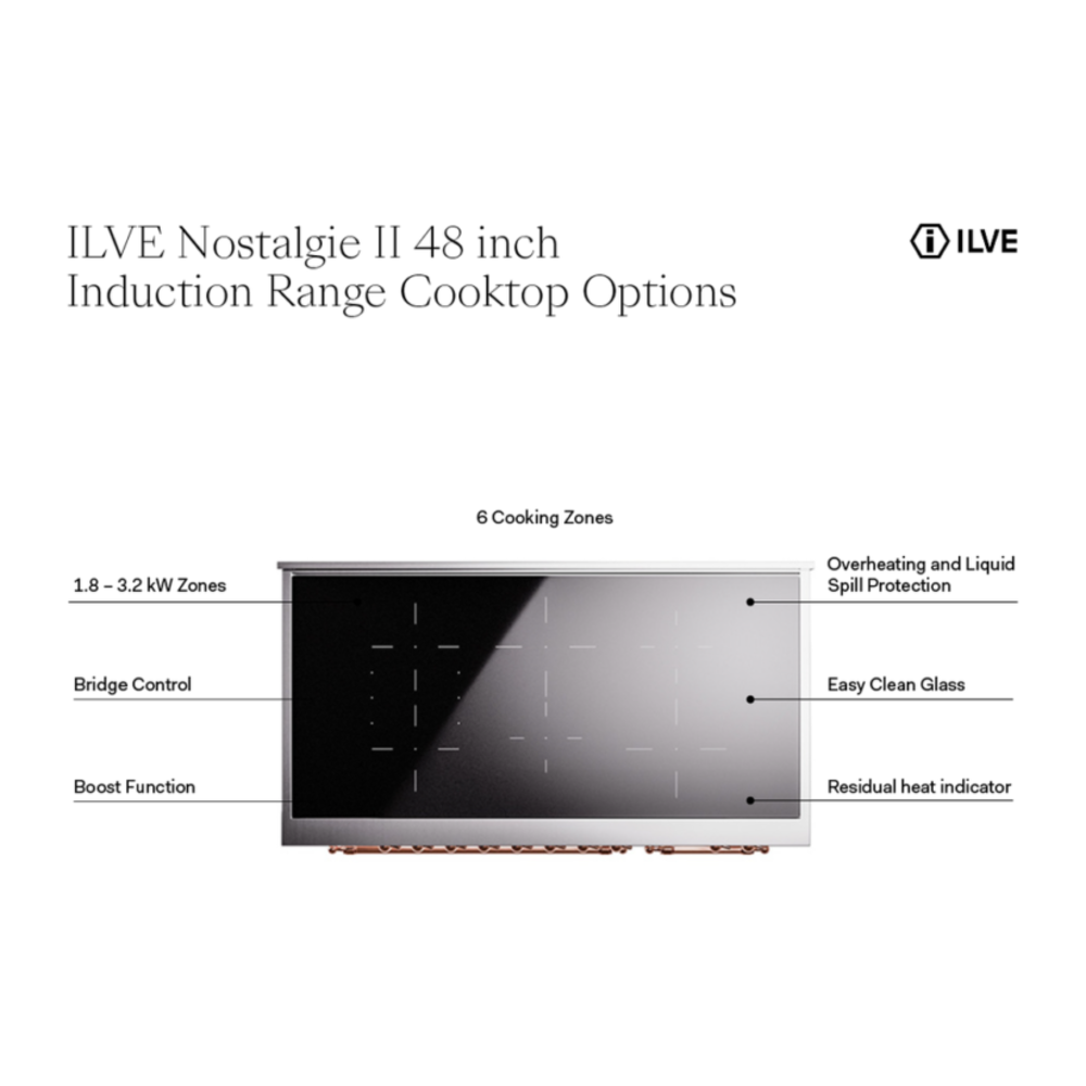ILVE UPI486NMP Nostalgie II 48 inch Induction Range with 6 Elements