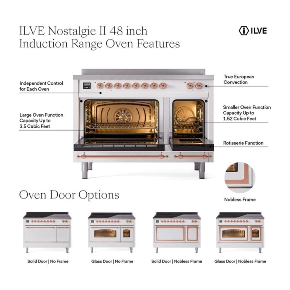 ILVE UPI486NMP Nostalgie II 48 inch Induction Range with 6 Elements, 5.02 cu. ft. Total Oven Capacity