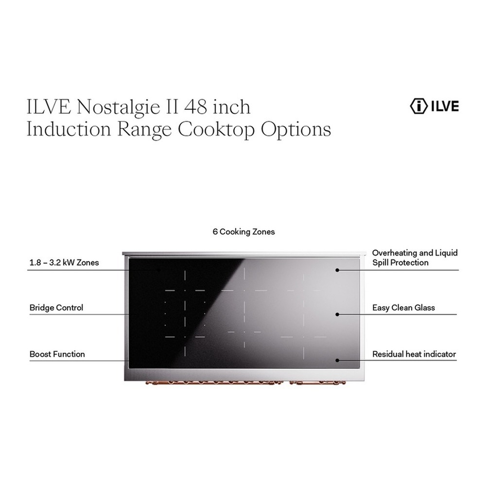 ILVE UPI486NMP Nostalgie II 48 inch Induction Range with 6 Elements, 5.02 cu. ft. Total Oven Capacity