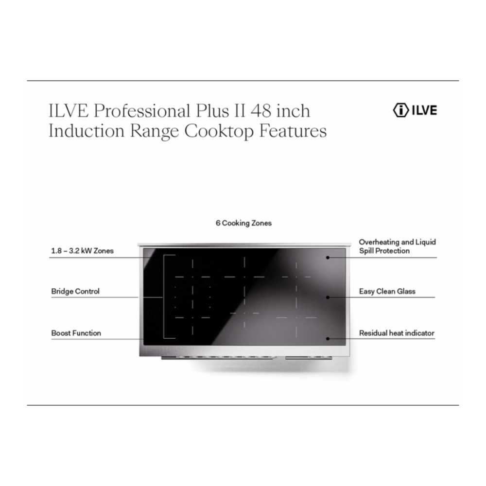 UPI486WMPBG - Cooktop features