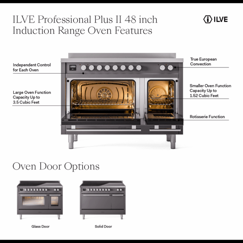 UPI486WMPWH - Oven features