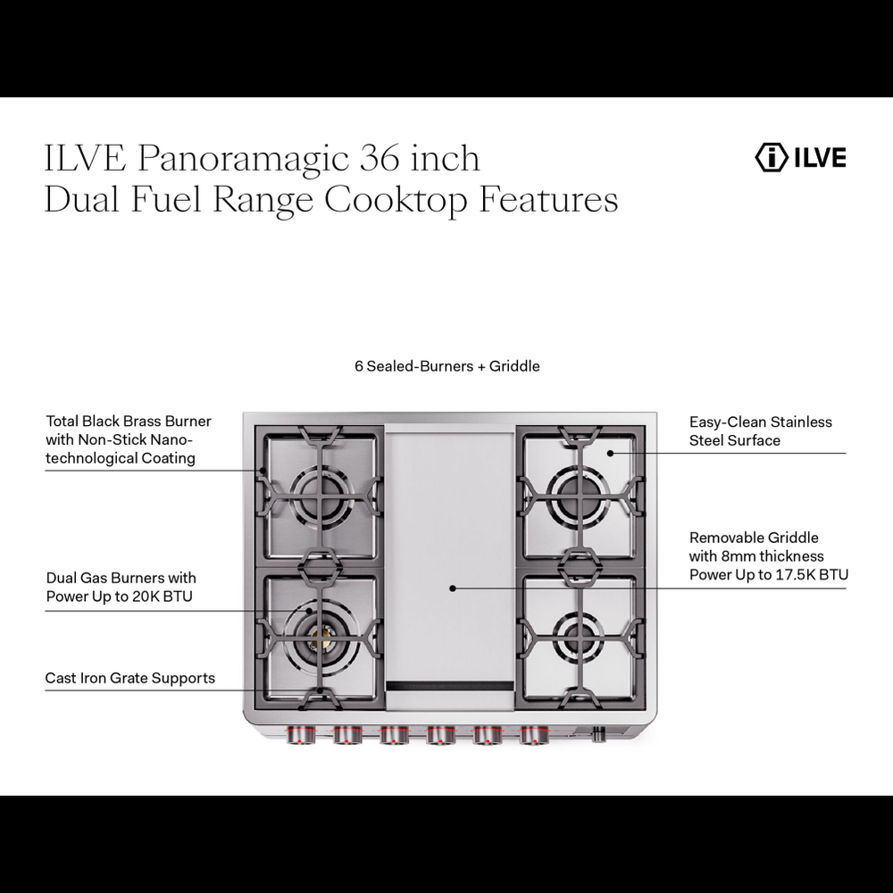 ILVE UPM09FDS3 Panoramagic cooktop features