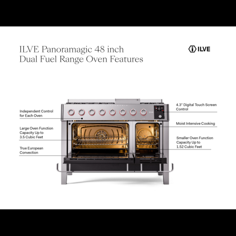 ILVE UPM12FDS3 Panoramagic oven features
