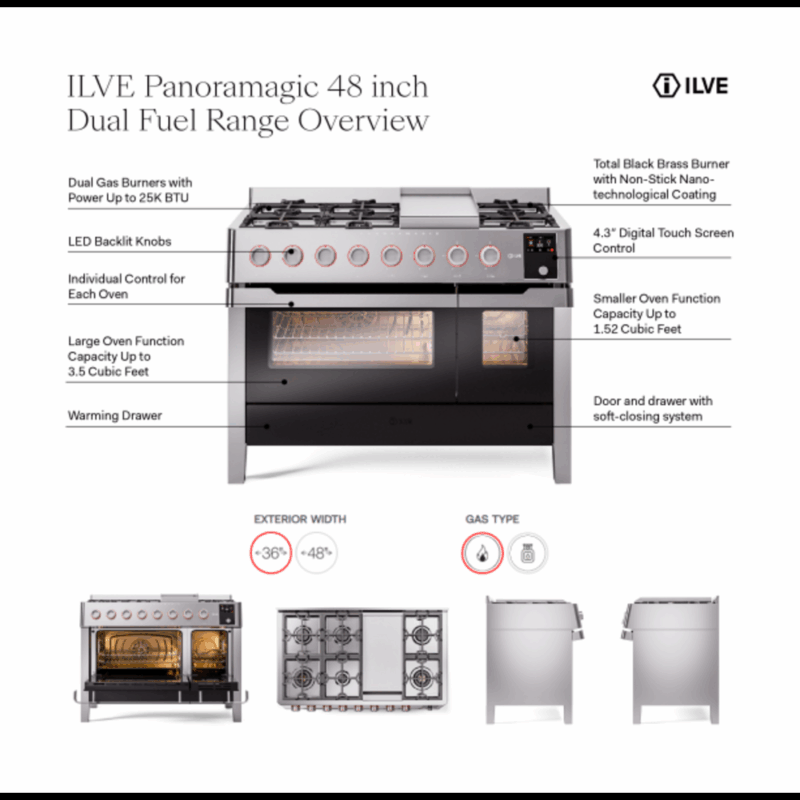 ILVE UPM12FDS3 Panoramagic overview
