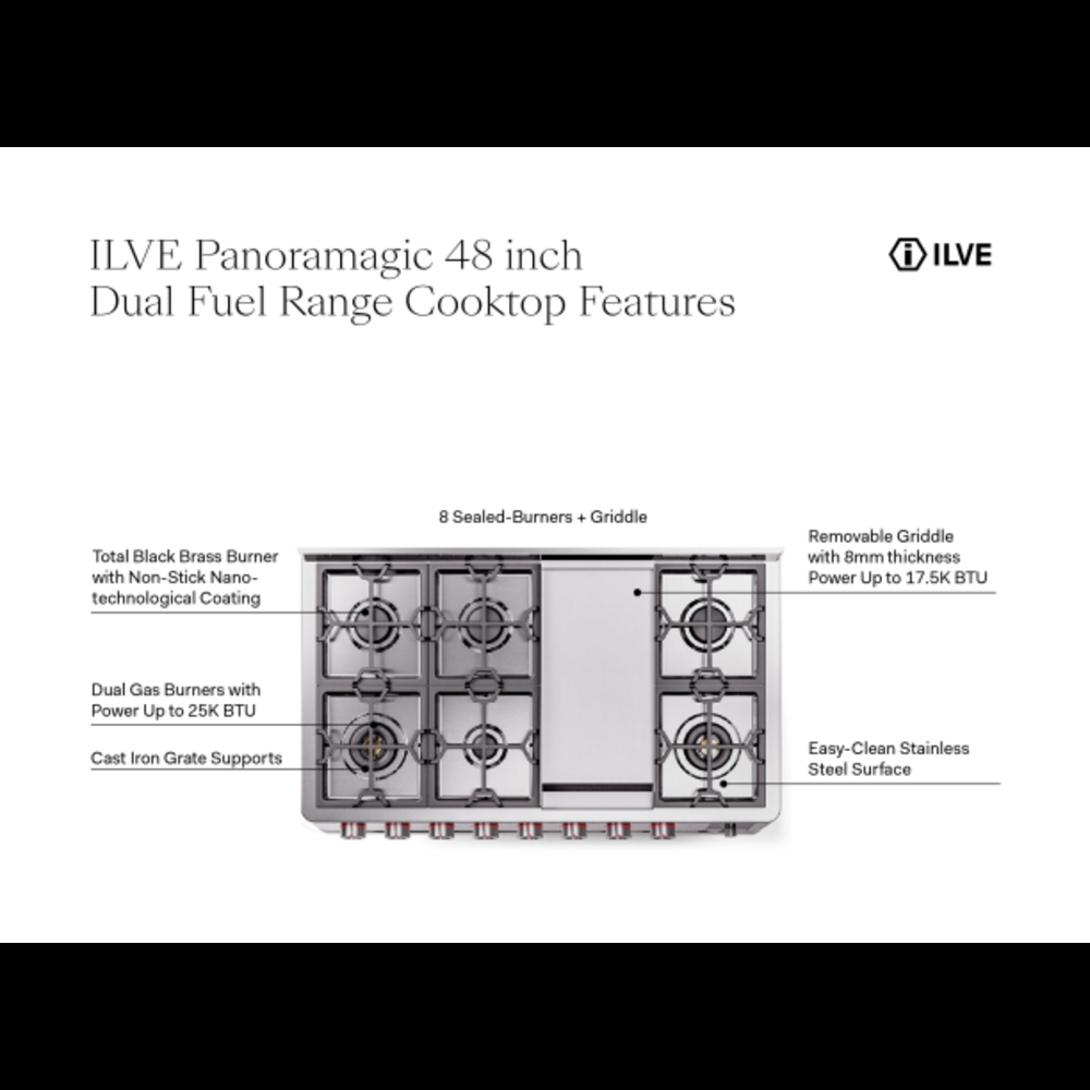 ILVE UPM12FDS3 Panoramagic cooktop features