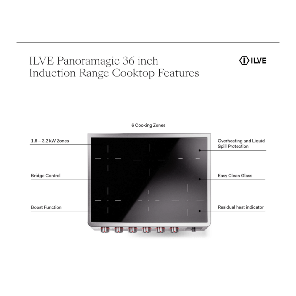 ILVE UPMI09S3MK Panoramagic cooktop features