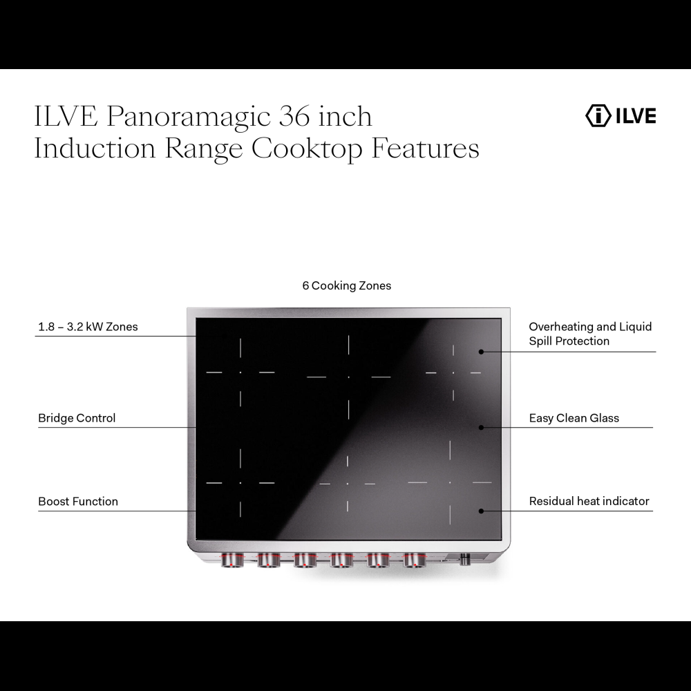 ILVE UPMI09S3MK Panoramagic cooktop features