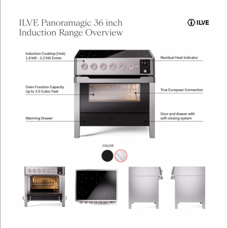 ILVE UPMI09S3SS Panoramagic overview