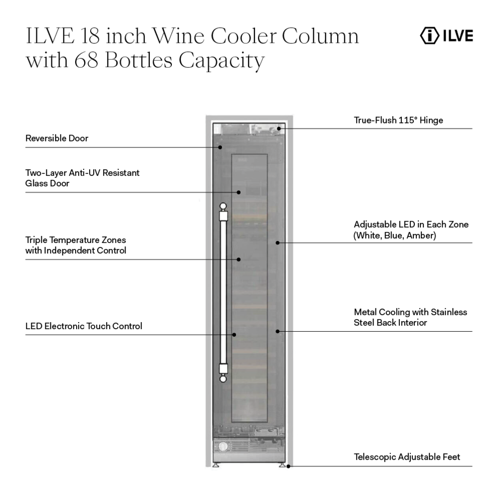 ILVE UWFC18BNNPRY 18 inch Built-In Triple Zone Wine Column with 68 Bottle Capacity, in Panel Ready 2 ILVE UWFC18BNNPRY 18 inch Built-In Triple Zone Wine Column with 68 Bottle Capacity, in Panel Ready