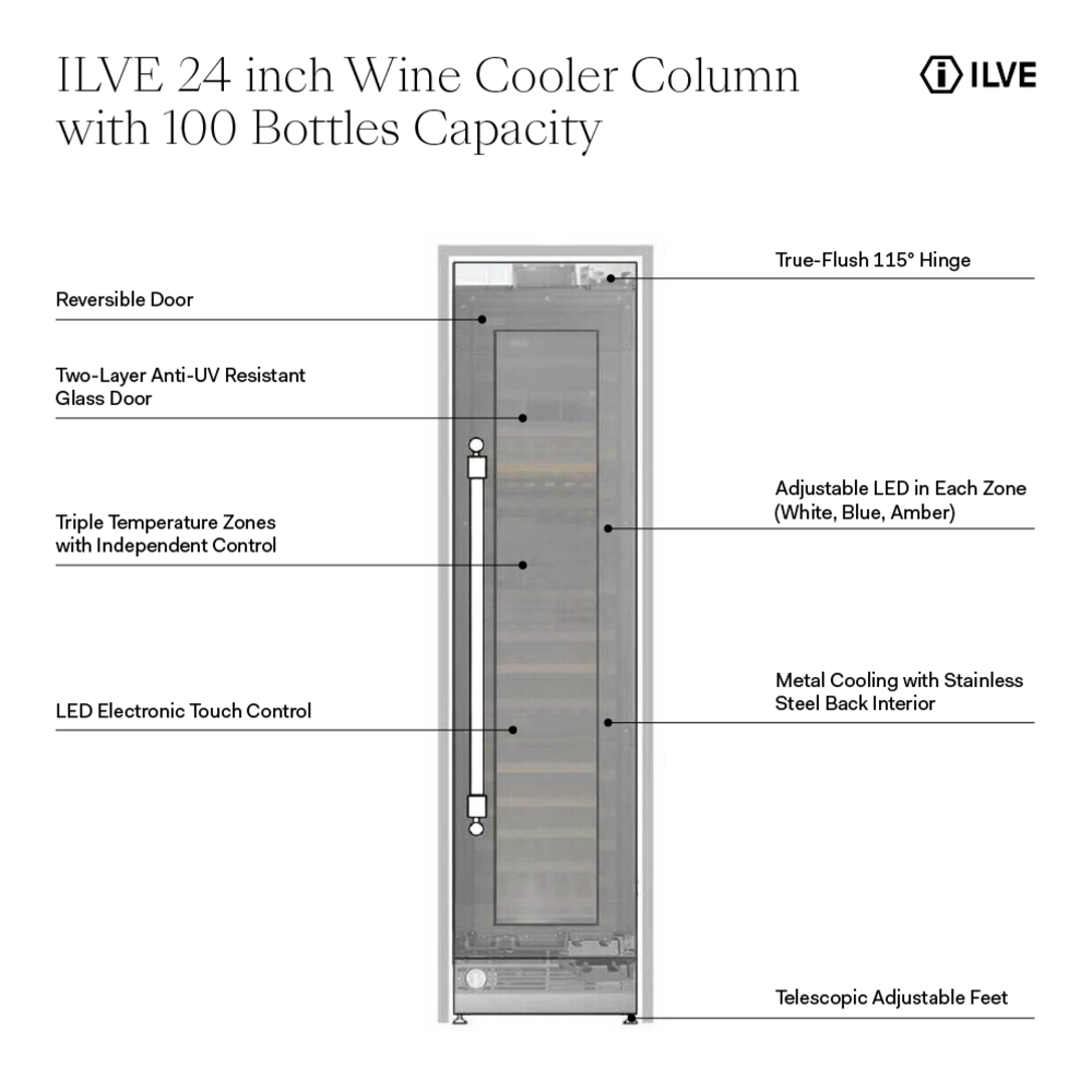 ILVE UWFC24BNNPRY 24 inch Built-In Triple Zone Wine Column with 100 Bottle Capacity, in Panel Ready 2 ILVE UWFC24BNNPRY 24 inch Built-In Triple Zone Wine Column with 100 Bottle Capacity, in Panel Ready