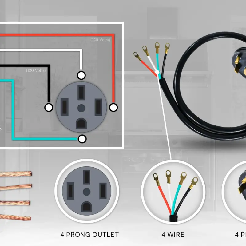 Electrical Configuration for ILVE Ranges