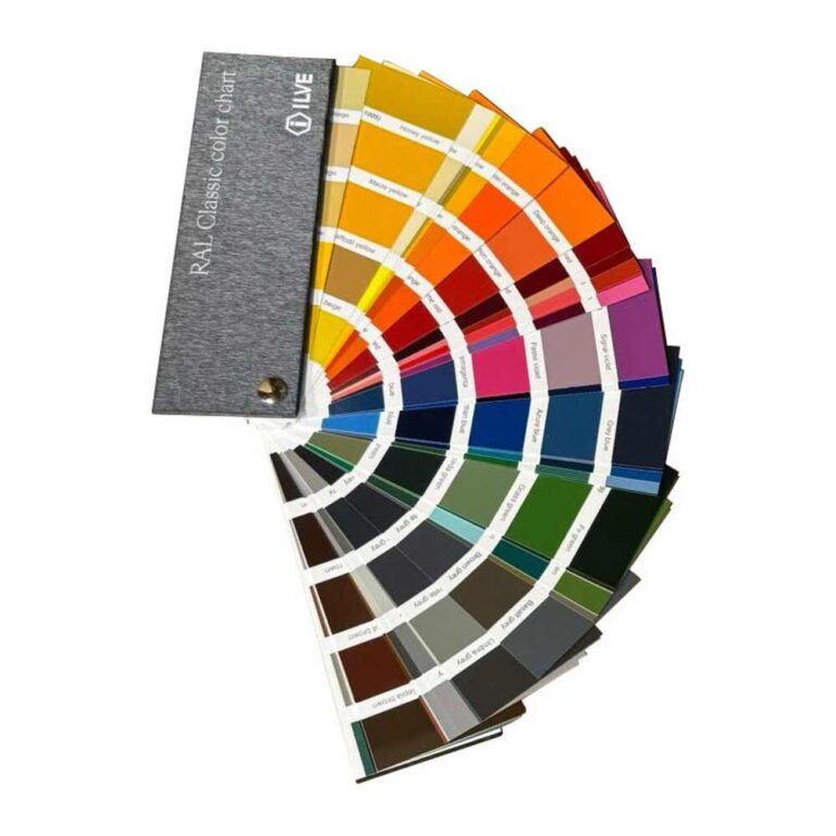 Color Kit RAL Set Demo